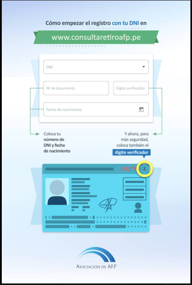 Afp En Peru Cual Es El Digito Verificador Del Dni Y Como Obtenerlo As Peru